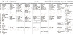 11월9일(토) TV 편성표