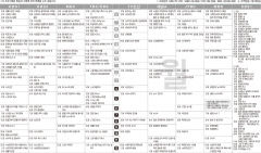 11월11일(월) TV 편성표
