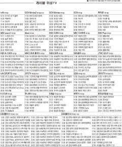 11월11일(월) 케이블·위성TV 편성표