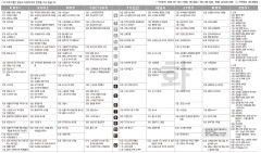 11월12일(화) TV 편성표