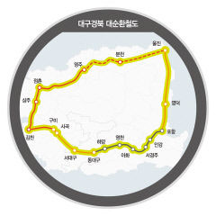 개발호재 품은 新교통망 '경기 혈류' 다시 돈다