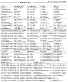 11월14일(목) 케이블·위성TV 편성표