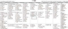 11월15일(금) TV 편성표