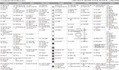 11월19일(화) TV 편성표
