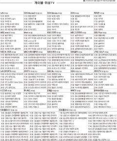 11월19일(화) 케이블·위성TV 편성표