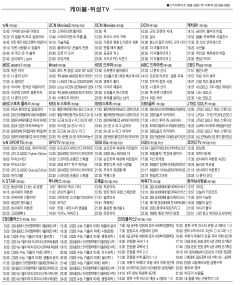 11월20일(수) 케이블·위성TV 편성표