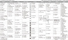 11월21일(목) TV 편성표
