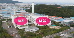 대구시가 구성한 성서소각장 주민협의체 