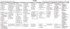 11월22일(금) TV 편성표