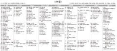11월24일(일) TV 편성표