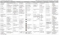 11월26일(화) TV 편성표