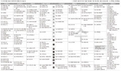 11월27일(수) TV 편성표