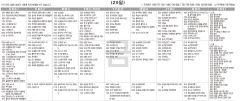 11월29일(금) TV 편성표