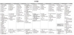 11월30일(금) TV 편성표