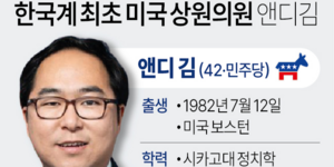 앤디 김, 美 뉴저지주에서 한국계 최초로 연방상원의원 당선