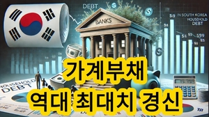 [숏뉴스]가계부채 또다시 사상 최대… 한국 경제 경고등 켜져