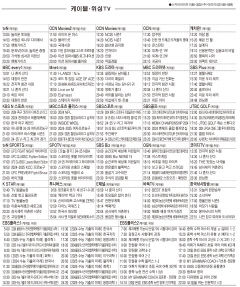 12월2일(월) 케이블·위성TV 편성표