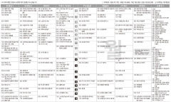 12월2일(월) TV 편성표
