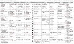 12월3일(화) TV 편성표
