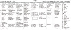 12월6일(금) TV 편성표