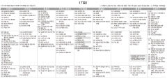 12월7일(토) TV 편성표