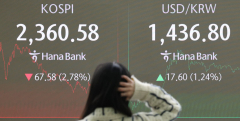 연저점 찍은 국내 증시…개인 투자자 국내 증시 이탈하나