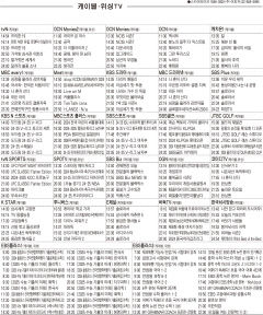 12월10일(화) 케이블·위성TV 편성표