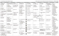 12월11일(수) TV 편성표