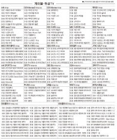 12월12일(목) 케이블·위성TV 편성표