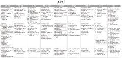 12월14일(토) TV 편성표