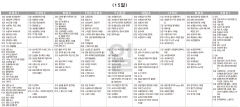 12월15일(일) TV 편성표