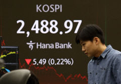 금융시장 '숨고르기' 속 치솟은 환율 다시 1천400원대 턱밑 위협