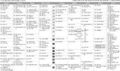 12월17일(화) TV 편성표