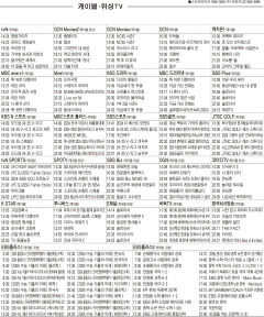 12월17일(화) 케이블·위성TV 편성표