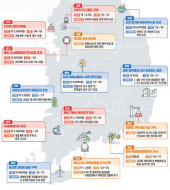 포항 블루밸리 2차전지 특화단지 신규용수시설 1년 앞다인 2030년 준공