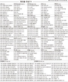 12월19일(목) 케이블·위성TV 편성표