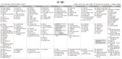 12월21일(토) TV 편성표
