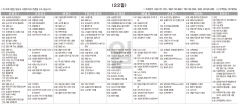12월22일(일) TV 편성표