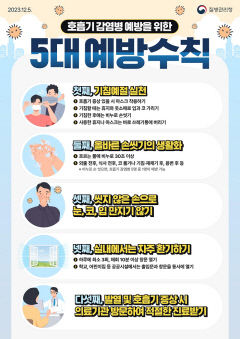 개인위생부터 예방접종까지…독감 막는 5가지 방법