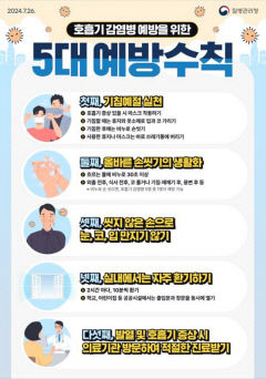 “심야·공휴일도 걱정 없다” 대구경북 발열클리닉 가동 시작