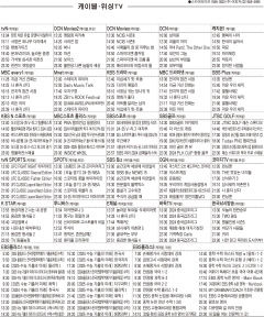12월23일(월) 케이블·위성TV 편성표