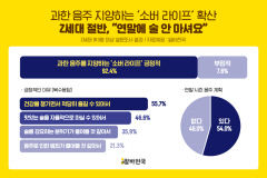 Z세대 