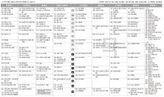 12월26일(목) TV 편성표