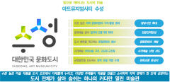 대구 수성구 '문화특구' 최종 지정...3년간 200억원 지원