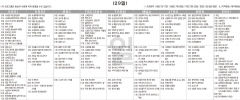 12월29일(일) TV 편성표