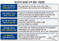 '대구경북통합신공항 기본계획안' 지역민에 공개