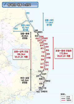 '포항~삼척' 잇는 신설철도노선 새해 첫날 운행 시작