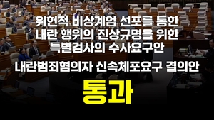 [영상]윤 내란 행위 특검 수사요구안 통과