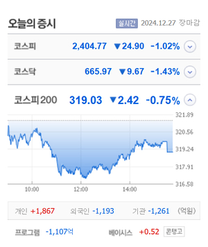 삼영이엔씨·지엔코·젠큐릭스 5개 종목 상한가, 코위버·우리넷·드래곤플라이·대한광통신 등 큰 폭 상승 마감