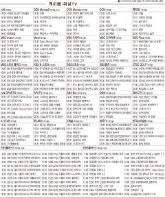 1월2일(목) 케이블·위성TV 편성표